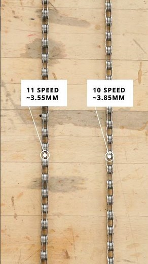 Can you use an 11 speed chain with Advent X?