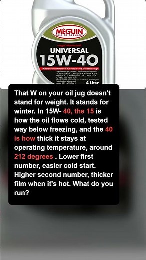 What the W in 15W-40 Actually Means