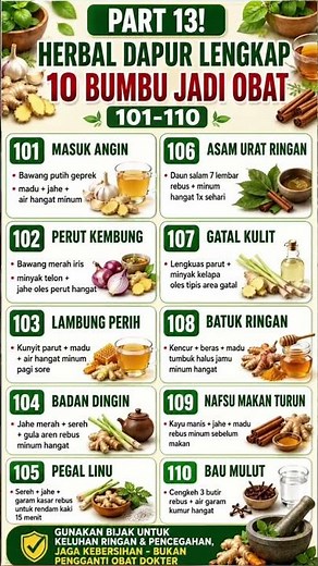 PART 13! HERBAL Dari dapur untuk keluhan anda.