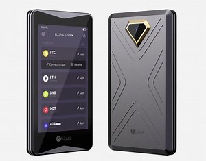 Top 5 hardware wallets for crypto
