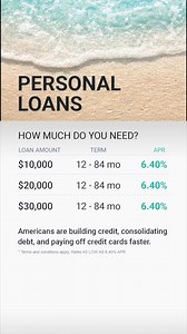 Personal loans help people consolidate high-interest debts into a single monthly payment. | My Personal Loan Companion
