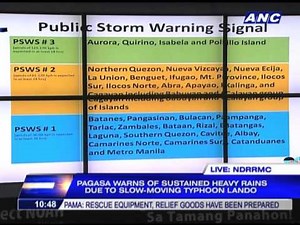 NDRRMC: Heed warnings on 'Lando'