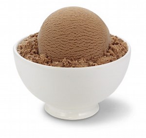 Lab 2 - Ice Cream Chemistry