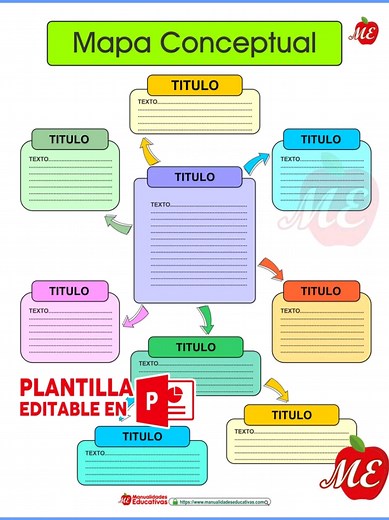 mapa conceptual. https://www.manualidadeseducativas.com/recursos/mapas-conceptuales-plantillas/