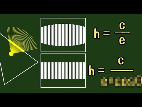 高校数学とJavaScriptだけ。FPSの作り方 #2 三角関数で歪み補正【ゲームプログラミング】【ゲーム開発】