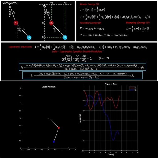Nonlinear Dynamic Modeling and Simulation of a Damped Double Pendulum