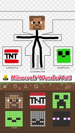 Minecraft Steve wonder art haha!! #wonderart #steve #herobrine #cosplay #minecraft #minecraftmemes #gaming #herobrineminecraft #steveminecraft #textart #digitalart #keyboard #tutorial #meme #emojiart #emoji