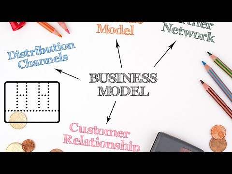 Mastering the Business Model Canvas: A Key to Startup Success (2 Minutes)
