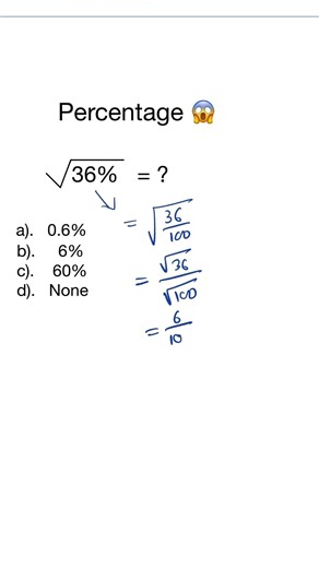 Percentage | Simple tricks | Mathematics