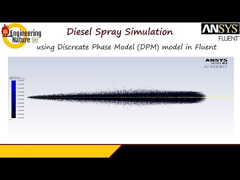 ANSYS-Fluent Tutorial || Spray simulation by using DPM model