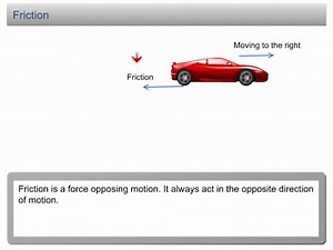 Types of Forces - Frictional Force | Force and Motion | Physics