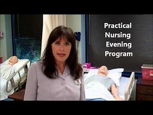 Nursing Programs at Galen College of Nursing - Louisville Campus