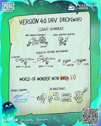 PUBG MOBILE | Classic Gameplay Changes Coming to Version 4.0