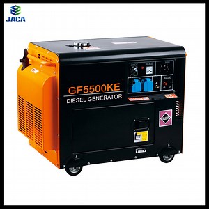 [Hot Item] Changchai Small Power Portable Diesel Generator of Silent Type