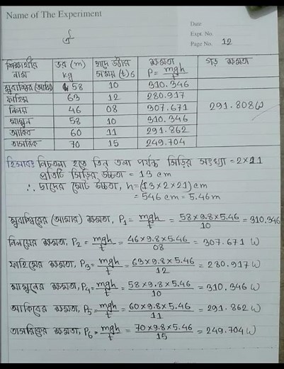 SSC Physics Practical: সিঁড়ি দিয়ে দৌড়ে ওঠে শিক্ষার্থীর ক্ষমতা নির্ণয়।