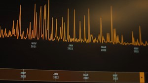 Download World map with different targets for cyber attack. Hacking and technology concept. Macro shooting at monitor pixels for free