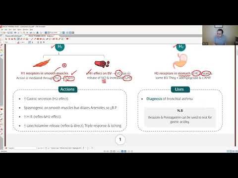 DR TA7: AUTACOIDS REVISION (MED SCHOOL NOT USMLE)