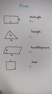 👉 Rappel des formules de calcul d'aires _______________ 👉 Rendez-vous sur campusxyz.fr Découvre mes nouveaux ebooks “Fiches magiques” allant de la 6è à la 3è. 🌟des maths colorées et expliquées simplement 🗒️30 fiches 30 pages d’exercices corrigés 💁🏻‍♀️4 cahiers / 4 niveaux : de la 6è à la 3è. Niveaux lycée à venir prochainement. ⬇️ ebook PDF à télécharger sur campusxyz.fr 🏷️ 9,90€ par cahier / 29,90 € (au lieu de 39,60€) le Pack de 4 cahiers | Campus xyz