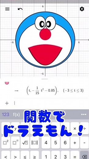 関数でドラえもん！！作ったった！