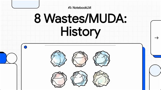 2 Waste Identification & Elimination (MUDA) - History & Origins (EN)