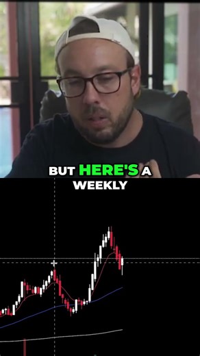 My Favorite Swing Trade Setup, Explained Simply #trading #daytrading #investing #swingtrading
