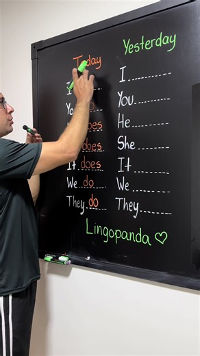 Learn the Present and Past Tenses of 'To Do' in English