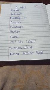 Uses of Common Laboratory EquipmentBeakerTest tubeMeasuring ... | Filo