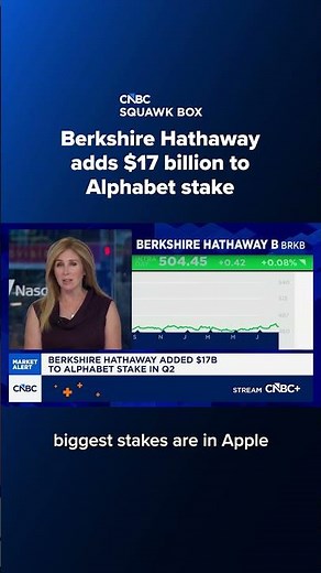 Berkshire Hathaway adds $17 billion to Alphabet stake