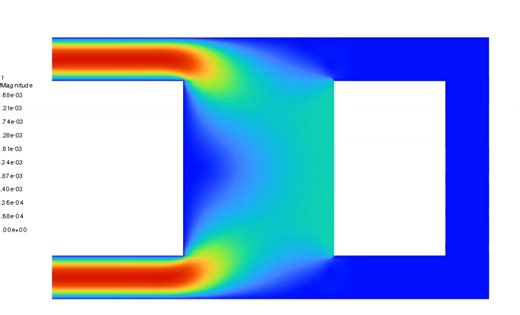 Fluent 动网格interface面