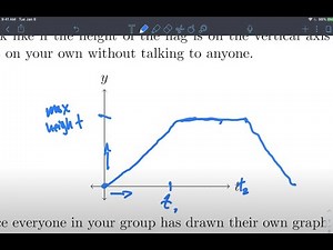 Applied Calculus Lecture 1: Functions (1.1)