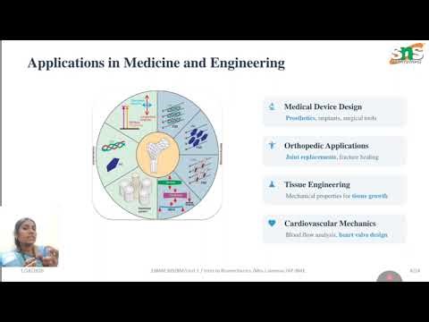 Application of Biomechanics | Biomechanics | SNS Institutions