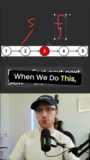 Fast and Slow Pointers Technique