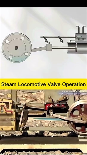 How Steam Locomotive Valves Actually Work 🚂 #shorts