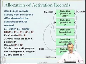 Mod-02 Lec-03 Run-time Environments-Part 2