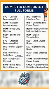 Computer components full form?? cpu, ram, rom, usb, usd, ups, lcd, led, dvd all full form #computer