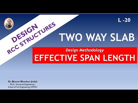 How to calculate effective span length | Two Way Slab |Simply Supported | IS:456