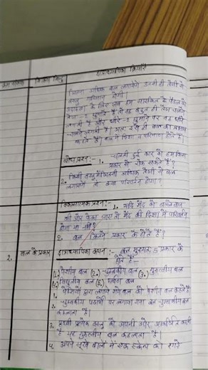 B.ED 3 semester lesson plan file pdf #lessonplan #study #practical #file #exam #exploremore