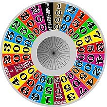 Wheel Of Fortune Uk Board Game
