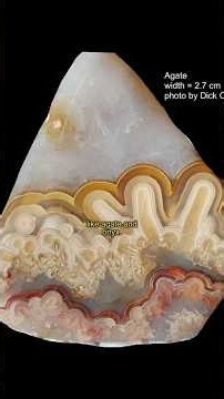 Why Amethyst, Citrine, and Sand Are the Same Thing