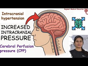 Raised Intracranial Pressure ICP | Causes | Symptoms | Pathophysiology | Diagnose | Management