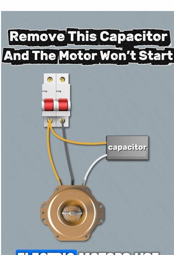 Why electric motors need a capacitor start#motors #electrician #electrialwork