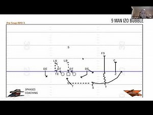 9 Man Football RPO