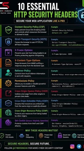 HTTP Security Headers are one of the simplest ways to improve web application security.