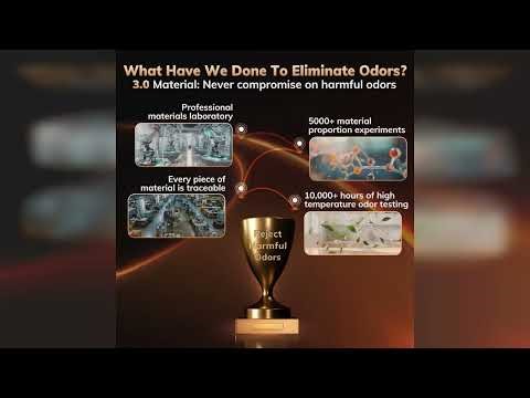 Review: 3rd-Gen AEOCKY Space Heater with AI Thermostat, 1500W PTC Electric Heaters for Indoor ...