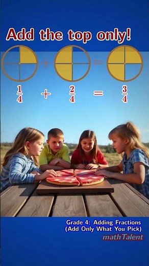 mathSeedlings-Grade 4 (Fourth Grade): Adding Fractions (Add Only What You Pick) [Hip Hop] - Reel