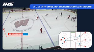 🏒 3 v 2 with Angling Backchecker Continuous ↗️ A high tempo rush attack drill that practices neutral zone angling from a backchecking forward. ✅ IHS Members can view full details & add to practice plans here: https://www.icehockeysystems.com/hockey-drills/3-v-2-angling-backchecker-continuous | IceHockeySystems.com