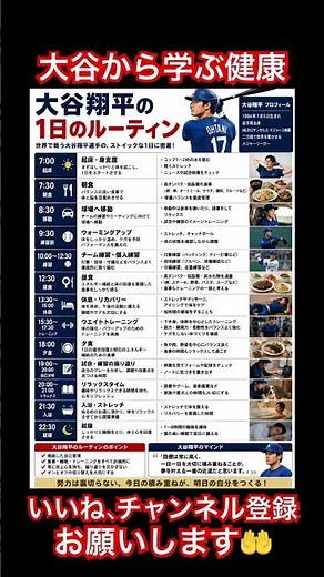 大谷翔平から学ぶ健康「大谷翔平の1日のルーティン」