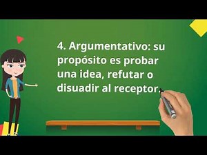 Propósito del texto