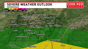 Code Red threat for Middle Tennessee expires