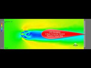 CFD Simulation of a Horizontal Windmill